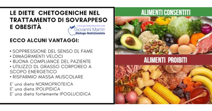 Immagine che contiene testo, Gruppo di alimenti, verdura, menu Il contenuto generato dall'IA potrebbe non essere corretto.